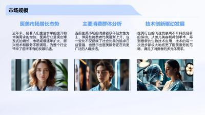 医美行业互联网软件应用