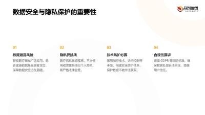 智能医疗器械的数据安全与隐私保护