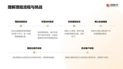 皮肤水分检测物联网终端定制开发
