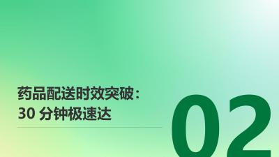 医疗O2O商城APP：药品配送时效突破30分钟极速达