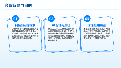 OpenAI 12天发布会：AI技术深度探索