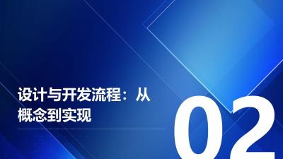 数字员工信托智能投顾问答引擎定制开发