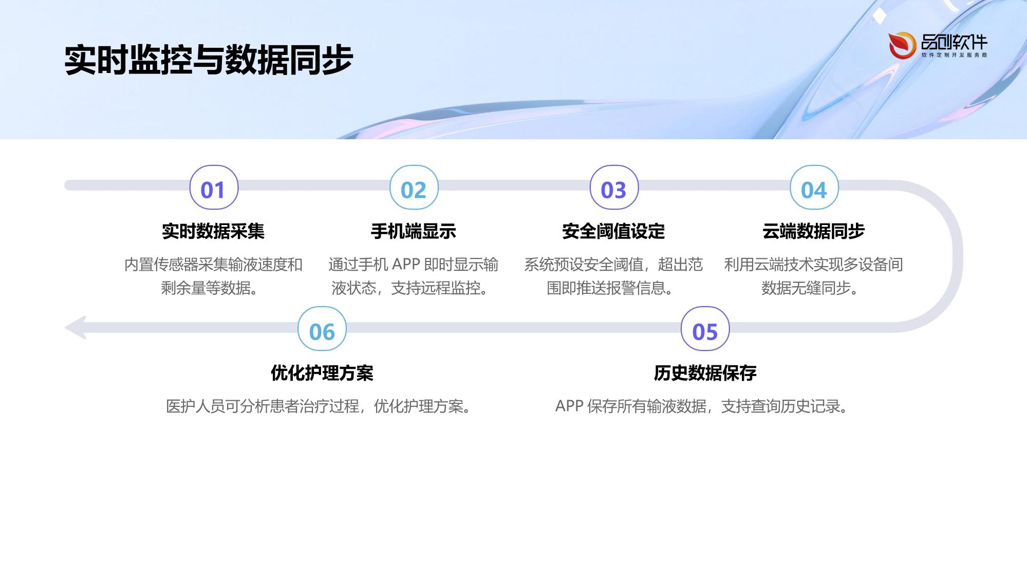 智能输液泵手机端管控APP