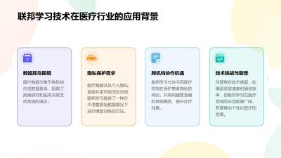 医疗行业联邦学习：跨机构模型协同训练