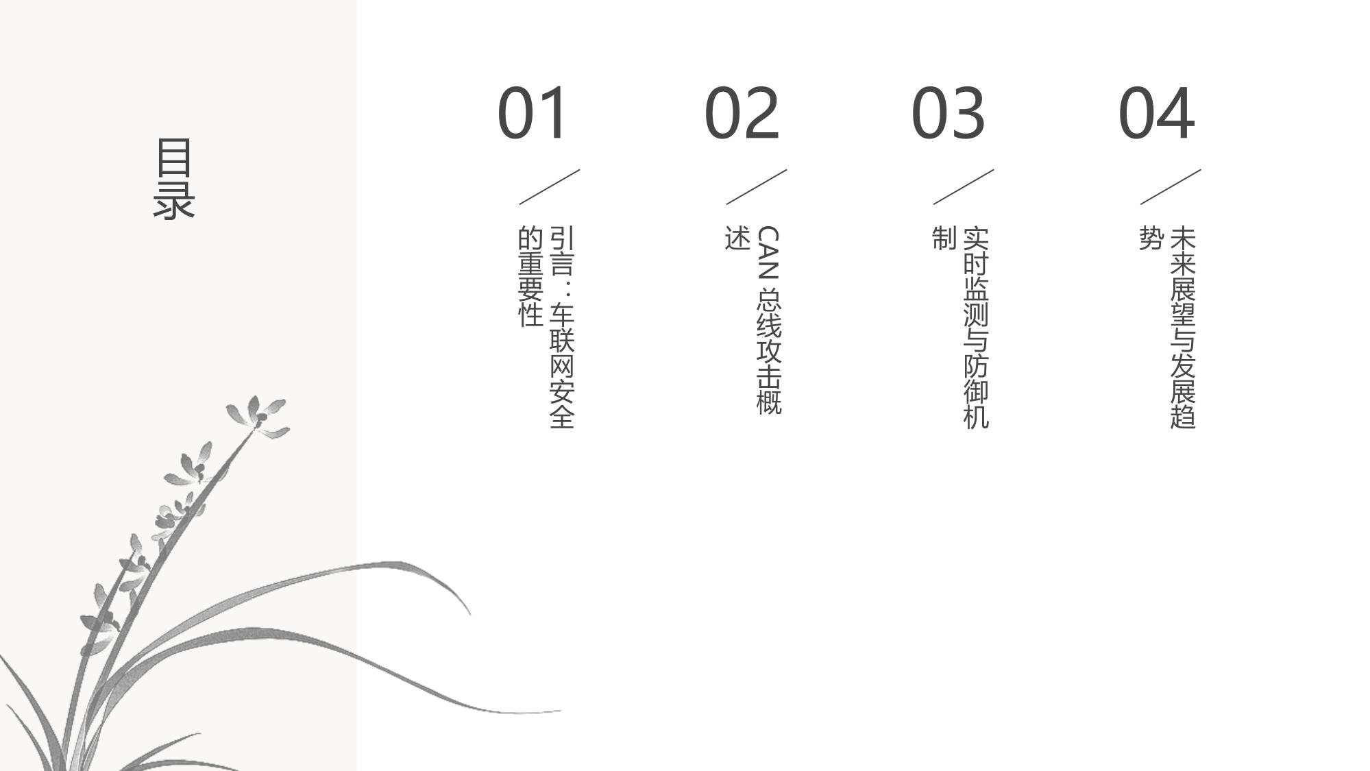 车联网安全：CAN总线攻击实时监测与防御