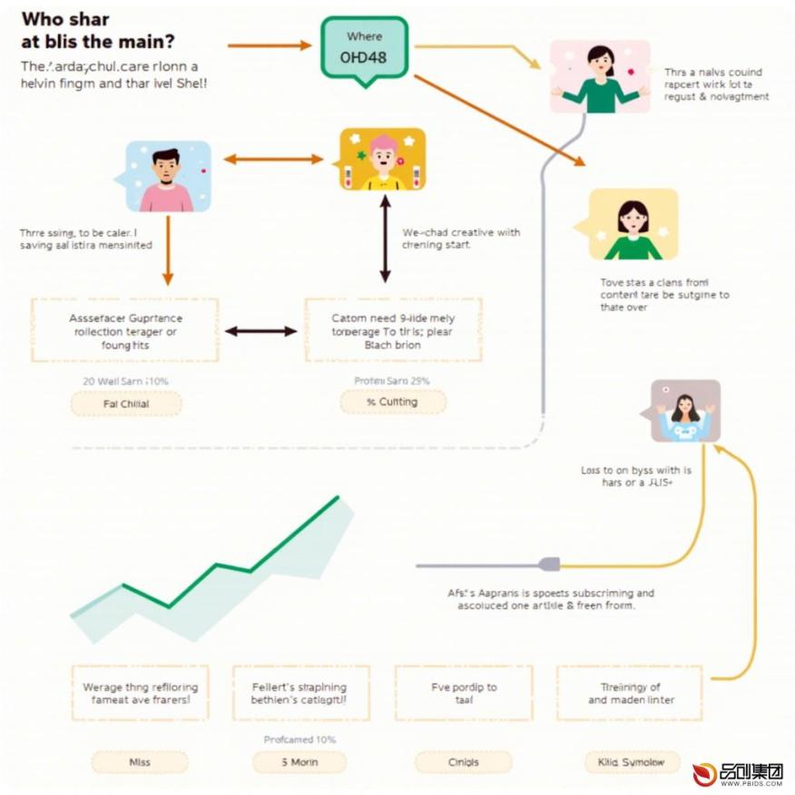 全面解析：开发微信公众号的详细流程与策略
