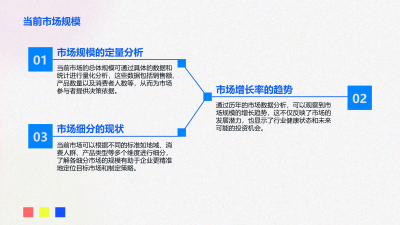 2023基金投资白皮书