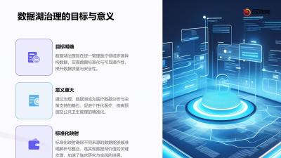 数据湖治理：医疗多源异构数据的标准化映射与元数据管理