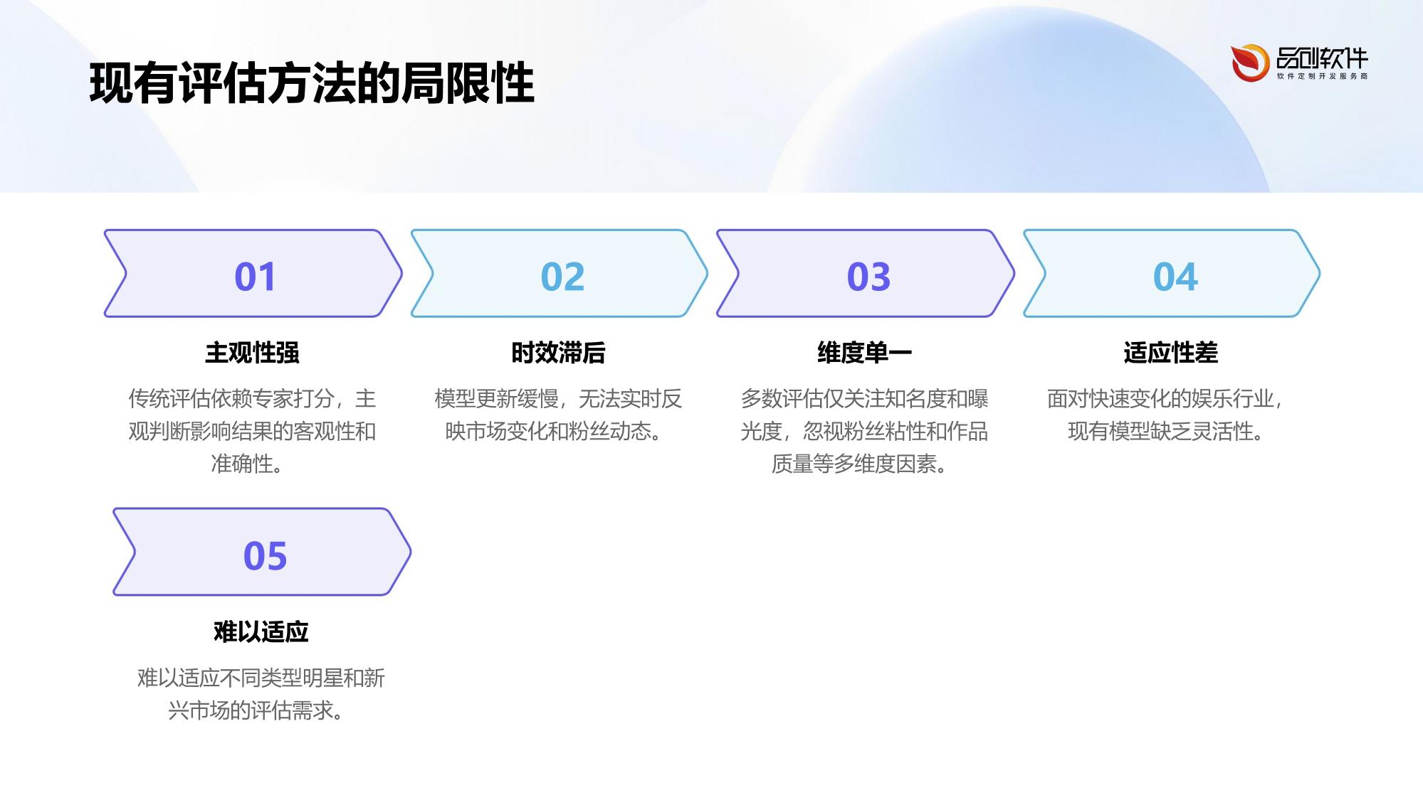 线下娱乐设备健康度诊断中枢