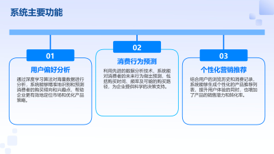 OpenAI发布AI智能消费者行为分析系统