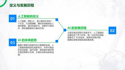 AI技术推动医疗器械绿色转型
