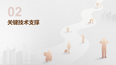 证券行业智能投顾生态系统构建