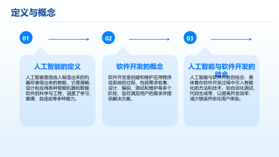 软件开发中的人工智能与机器学习