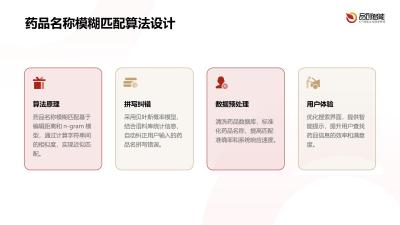 搜索体验升级：药品名称模糊匹配与拼写纠错