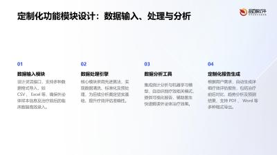 外泌体疗效评估系统定制开发