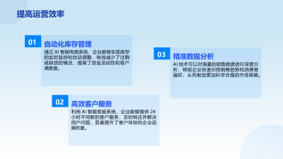 AI智能电商系统发布会