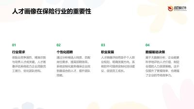 保险行业人才画像评估系统软件定制