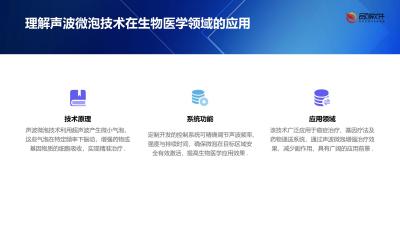 声波微泡导入控制系统定制开发