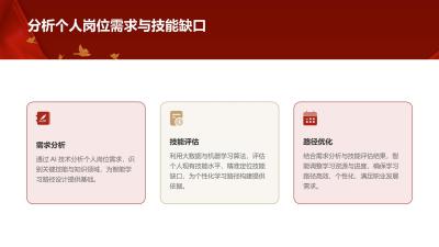 智能学习路径设计