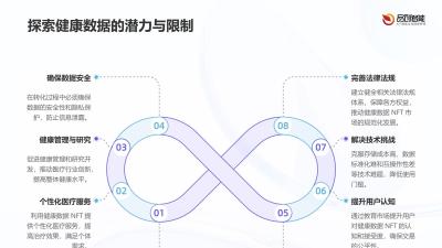 健康数据NFT：用户行为资产化新探索