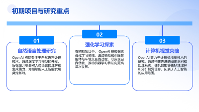 OpenAI技术飞跃的见证
