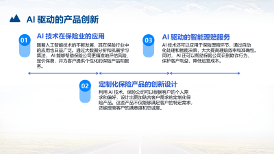 AI技术在保险产品定制化中的角色