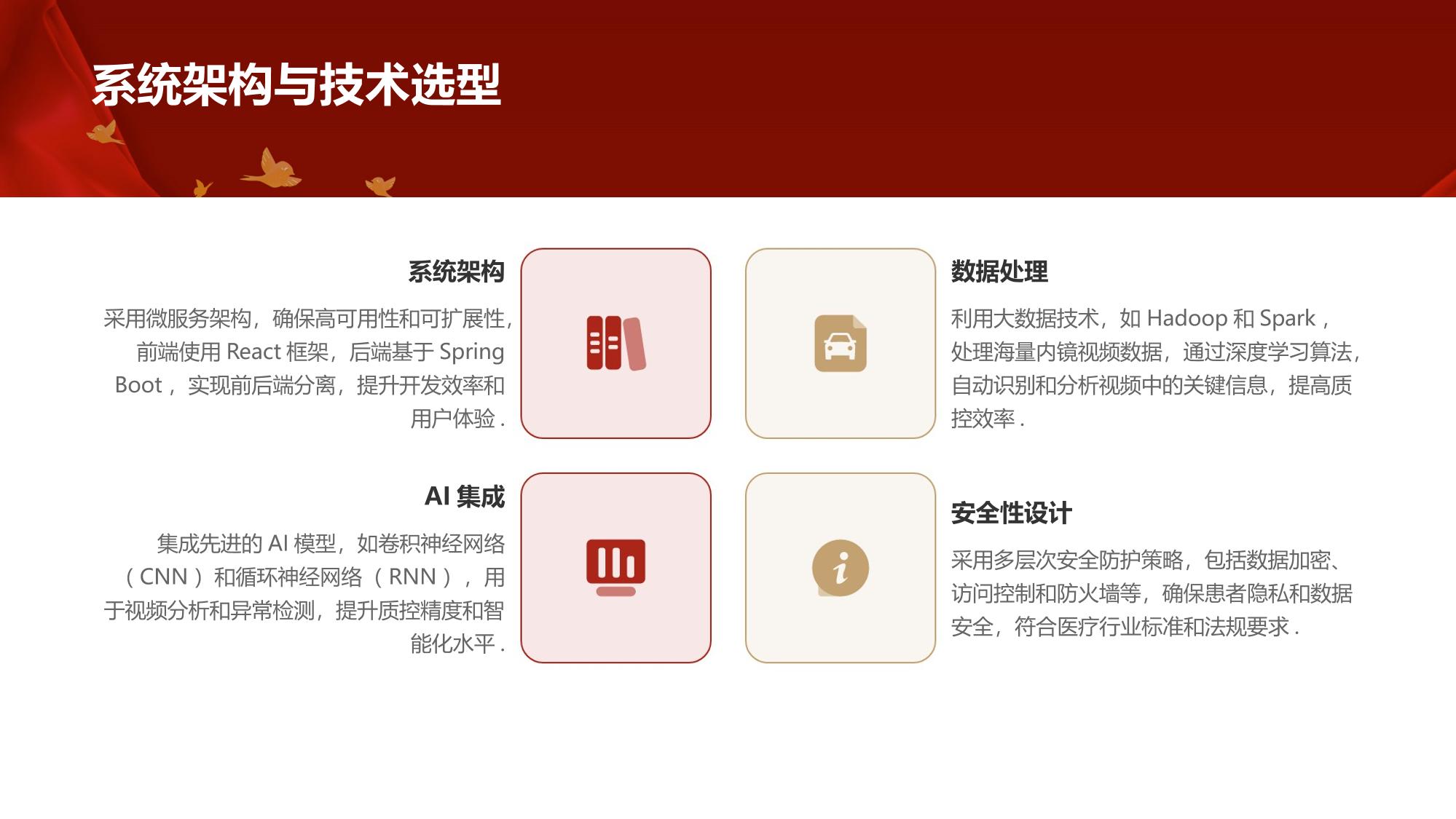 内镜视频智能质控管理平台软件定制方案