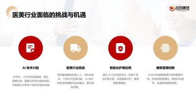 AI技术在医美行业中的智能化护理与康复应用