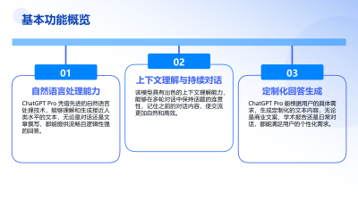 ChatGPT Pro在活动策划中的应用