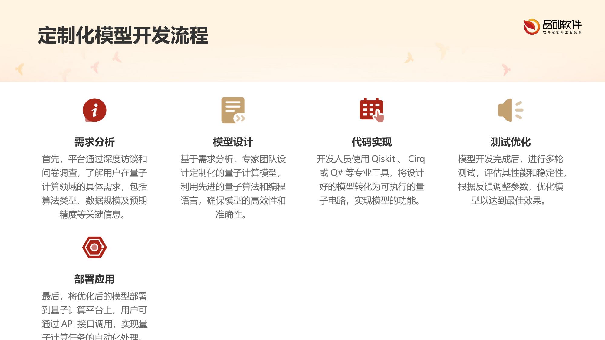 量子计算精算模型定制开发平台