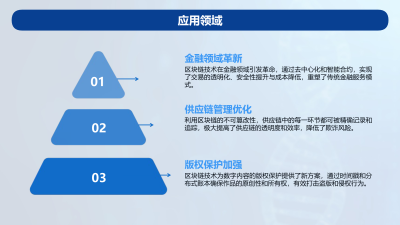 区块链技术在医疗器械行业的应用