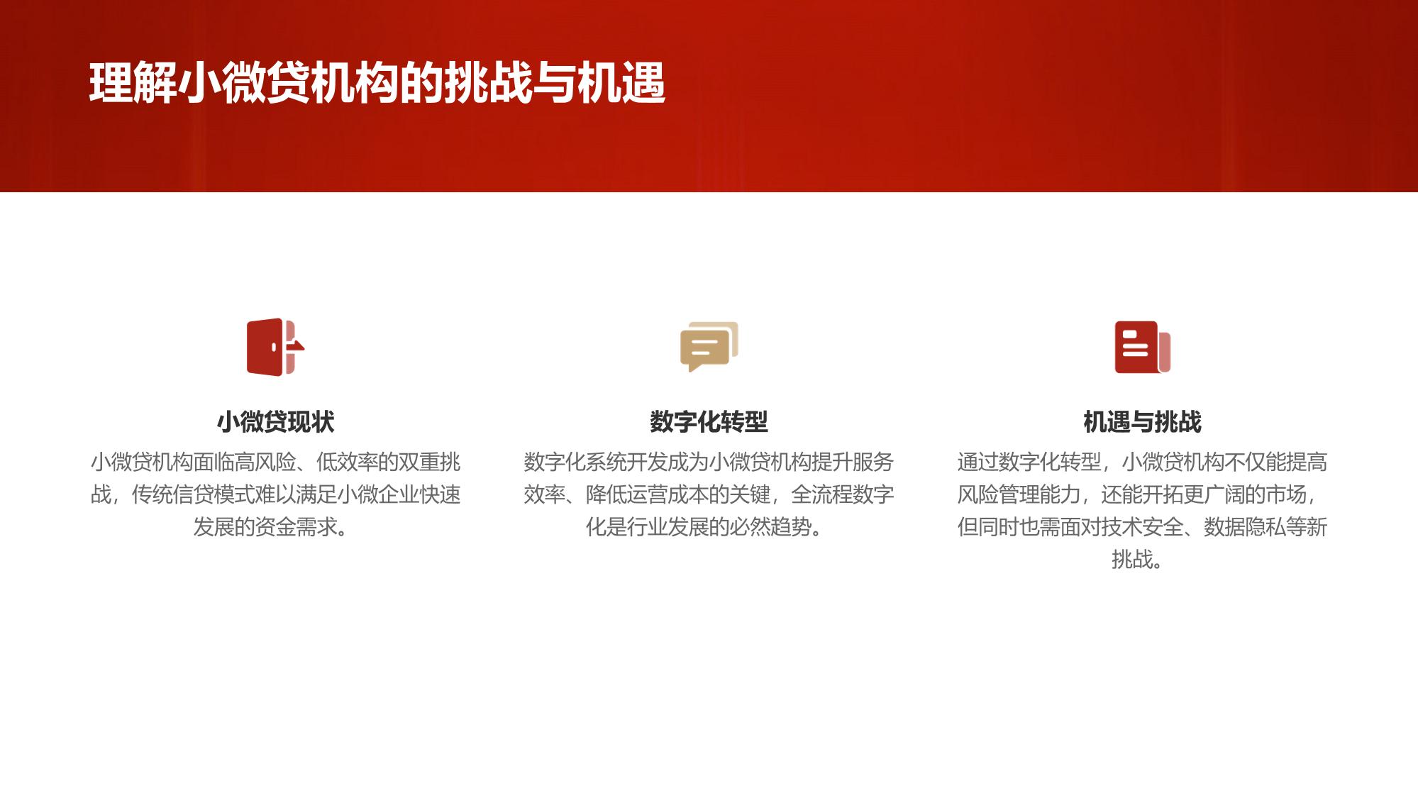 小微贷机构全流程数字化系统开发指南