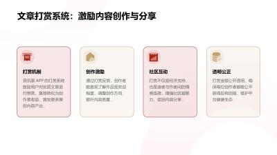 资讯易APP：文章打赏+视频直播一体化内容变现引擎