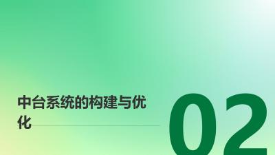 直播电商中台：资讯易APP GMV月均增长120%的爆发逻辑