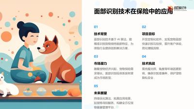 宠物面部识别投保系统软件定制开发