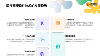 医疗健康软件技术在全球健康倡议中的贡献