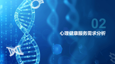 医疗健康软件在心理健康领域的创新应用