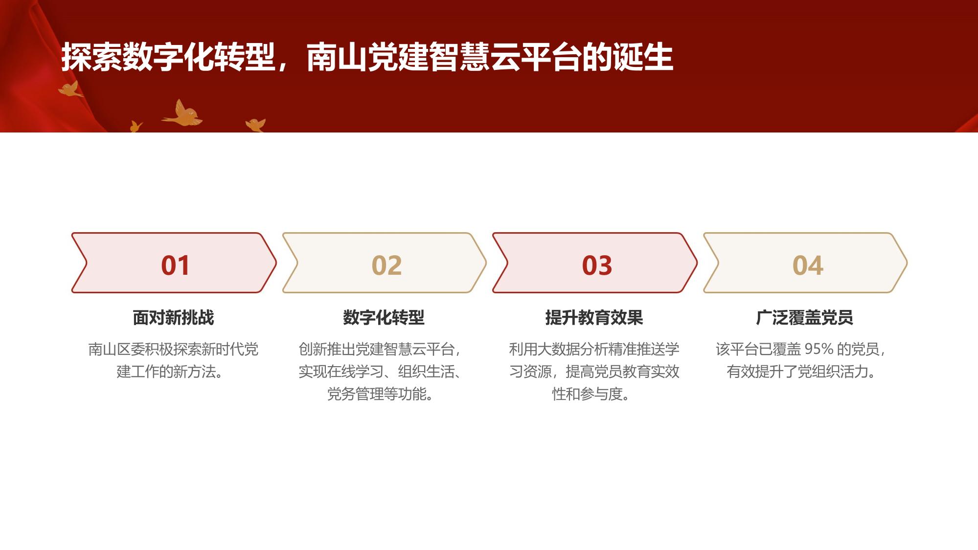 南山党建智慧云平台：95%党员在线学习覆盖率
