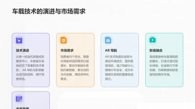 车载娱乐系统开发：AR导航与影音融合