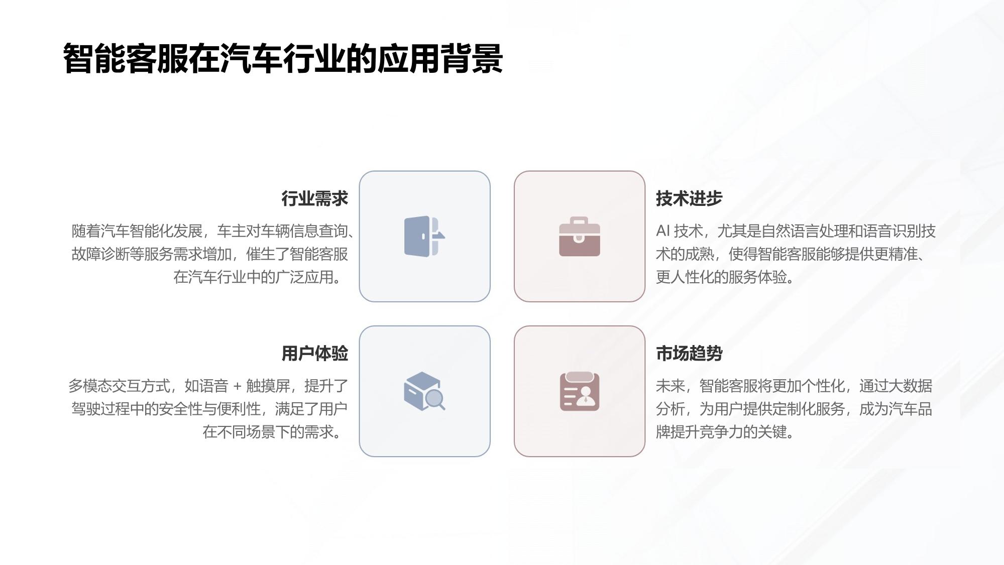 汽车行业智能客服：多模态语音交互