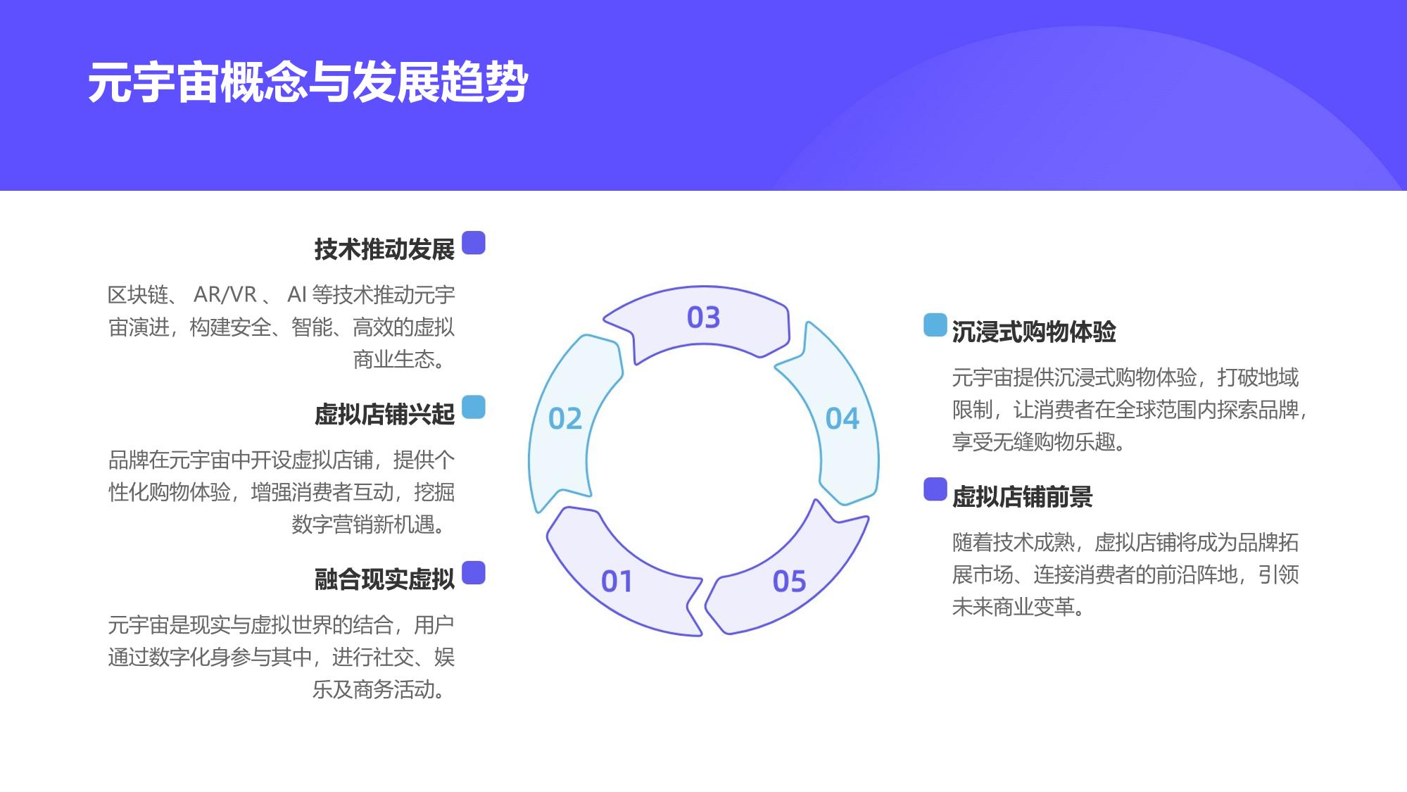 元宇宙虚拟店铺：品牌专属数字空间