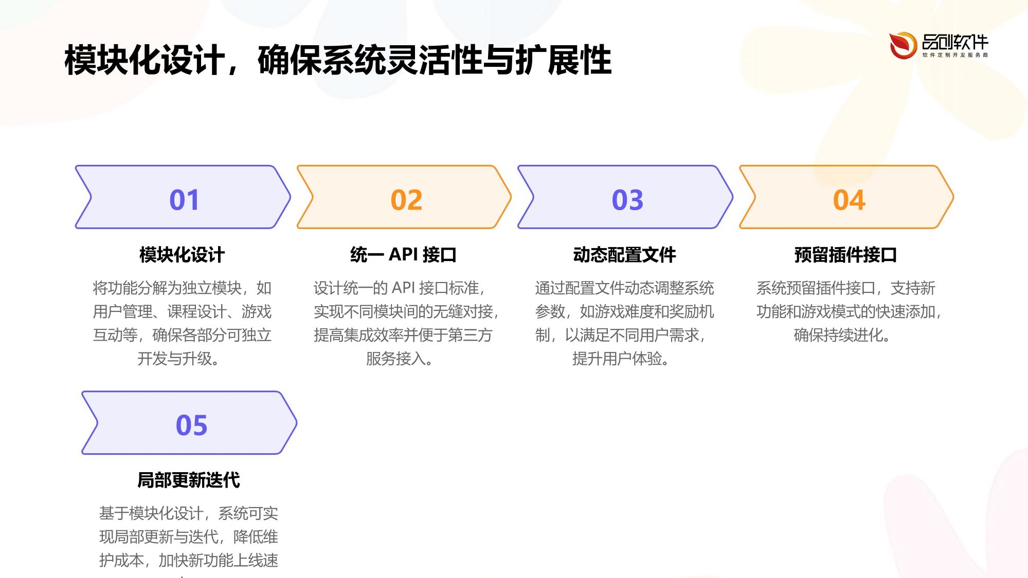 多模态保险教育游戏化系统APP定制