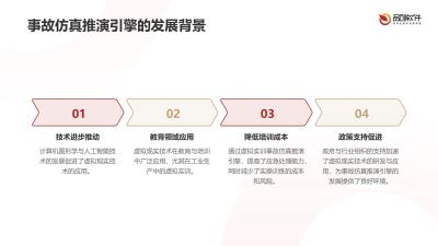 虚拟实训事故仿真推演引擎