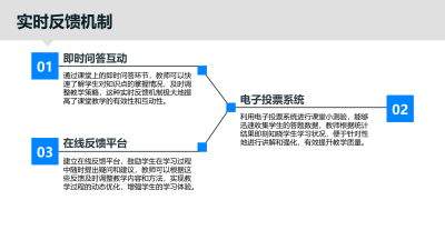 教育软件在课堂教学中的应用