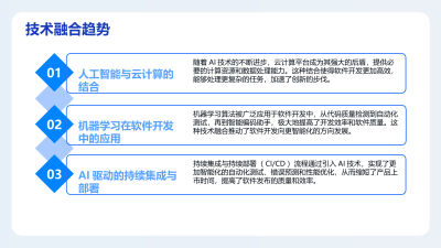 AI赋能软件开发：用户体验设计革新