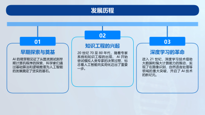 AI技术在医美行业的CRM实践