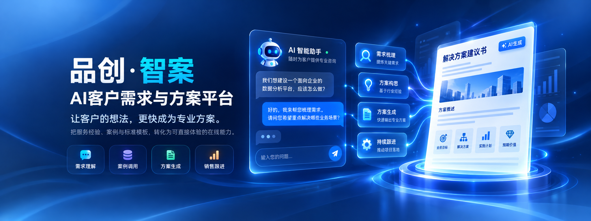 品创软件定制开发